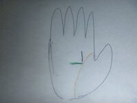 こんにちは 先月初めて手相を見てもらったのですが 妊娠してるねー と Yahoo 知恵袋