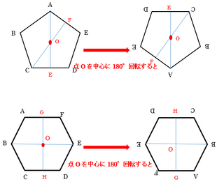 点対称な図形は 180度回転させると重なるものだと習いましたが Yahoo 知恵袋