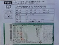 頭の固いオヤジ の対義語はなんですか そういう男になりたいです 頭が Yahoo 知恵袋