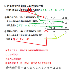 ５６と４８の最小公倍数のだしかたを教えてください 算数の問題がわかり Yahoo 知恵袋