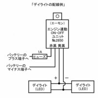 回答の画像