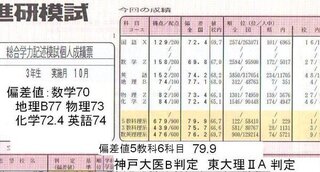 今年都立高校を受験するものです 志望校を両国高校と小山台高校と新宿高校で Yahoo 知恵袋