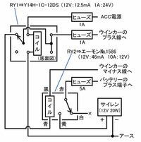 回答の画像