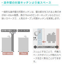 対面キッチンを囲っている壁の上についてる板の名前は何といいますか カウンターって 教えて 住まいの先生 Yahoo 不動産