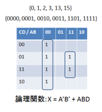 論理関数f A B C D S 0 1 2 3 13 15 Yahoo 知恵袋