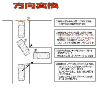 自動車学校の１段階って車庫入れまでするんですか 学校により違う Yahoo 知恵袋