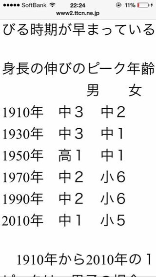 コイン500枚 身長のグラフ 自分は中3男です 確か身長の伸びには早 Yahoo 知恵袋