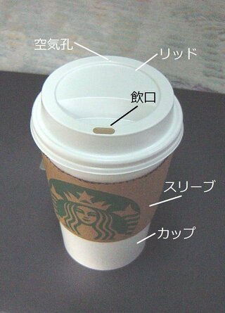 スタバでカフェモカなどを頼んだときにもらう紙カップに小さい穴がありますが Yahoo 知恵袋