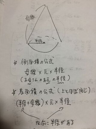 中学生です 円錐の表面積の求め方が わからないです 側面積 母 Yahoo 知恵袋