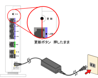 Auひかりのatermbl900hwを誤って再起動してしまいました その後何 Yahoo 知恵袋