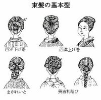 明治時代から大正にかけての女性の髪型について教えていただけませんか Yahoo 知恵袋