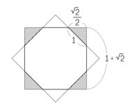一辺の長さが１の正八角形の面積の求め方を教えてください 答えは2 Yahoo 知恵袋