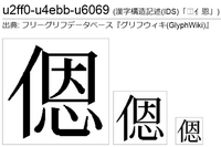 文字で左に 亻 にんべん に右側に 恩 おん という文字がありま Yahoo 知恵袋