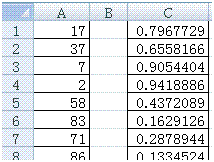 1から100までの整数をランダムに表の中に発生させる方法を教えてくだ