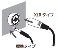 ダイナミックマイク Sm58 をオーディオi F Duo Captureex Yahoo 知恵袋