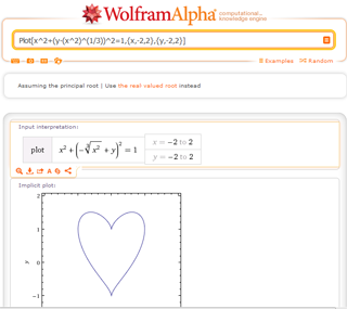 このグラフを書くと ハート型になるというようなことなのですが グラフの書き方 Yahoo 知恵袋