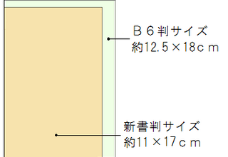 高野苺さんのorangeですが 集英社と双葉社では 漫画の大きさは 一緒ですか Yahoo 知恵袋