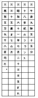 作文で P M 3 29 と書く場合どうするとよいでしょうか Yahoo 知恵袋