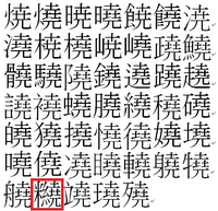 昔の漢字で 燒 とゆう字に似ている字で偏が火ではなくて米偏になると Yahoo 知恵袋