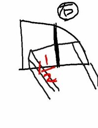 縦列駐車 方向転換が上手くできません現在 教習所に通っています 卒 Yahoo 知恵袋