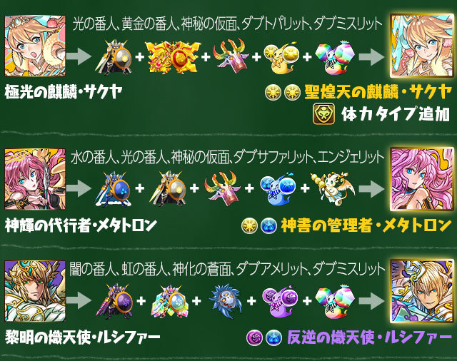 パズドラの黄金の番人の使い道教えてください クーフーリン Yahoo 知恵袋
