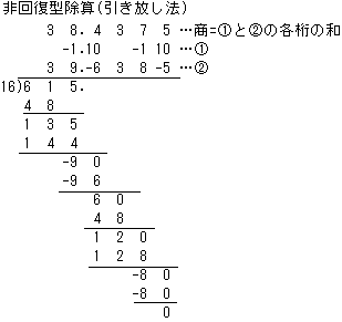 割り算の筆算を効率よく解く方法を教えて下さい 商の検討を付け Yahoo 知恵袋