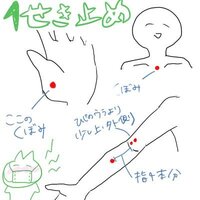 咳 の 止め 方 ツボ