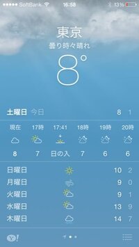 Iphone5sにはじめからついている天気予報アプリの天気記号で ラーメン Yahoo 知恵袋