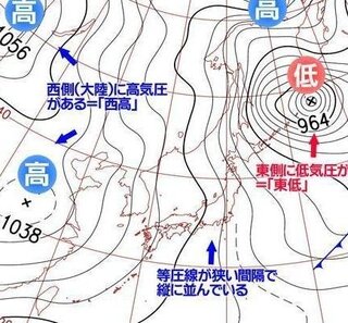 冬の特徴的な天気図はなぜ等圧線が縦なのですか 冬型の気 Yahoo 知恵袋