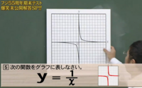 今日のめちゃイケの数学の問題 Y 1 Xって問題ありませんでした 反 Yahoo 知恵袋