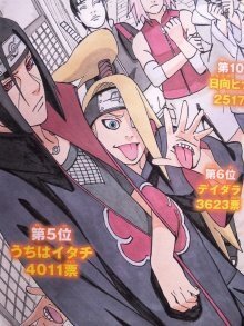 Narutoイタチとデイダラ どっちがイケメン タイプが違うのでどっ Yahoo 知恵袋