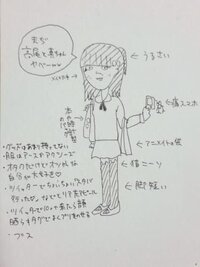 皆さんが思う こいつオタクだな と思う女性ファッションってど Yahoo 知恵袋