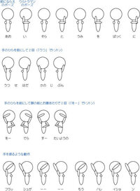 私は6月に行われるflumpoolのライブに参戦します 私はflumpool Yahoo 知恵袋