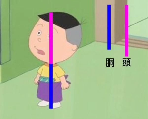 僕は三頭身です。 - たらちゃんは何頭身ですか？ - Yahoo!知恵袋