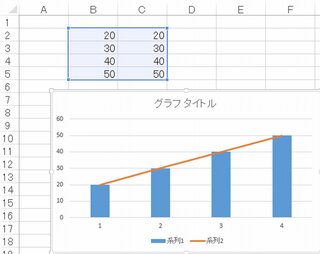 Excel13での縦棒グラフ作成時に区分線を入れたいのですが 区分 Yahoo 知恵袋