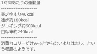 貧乏ゆすりを3分続けただけで分ウォーキングしたことになるというの Yahoo 知恵袋