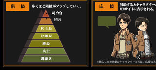 リヴァイとハンジはどっちが立場上ですか 兵士長と分隊長 Yahoo 知恵袋