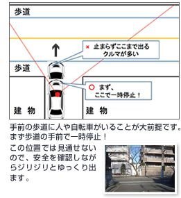 一時停止の道路標識がある停止線だと実際は左右が見えないことが多いので交差点ぎ Yahoo 知恵袋