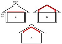 屋根裏断熱しようとしてます 今 袋に入ってるグラスウールを屋根面に埋め込むか 屋 教えて 住まいの先生 Yahoo 不動産