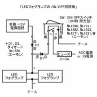 回答の画像