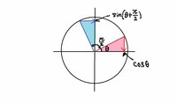 sin(θ＋2分のπ)がcosθになる理由がわからないのだか... - Yahoo!知恵袋