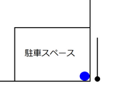 ｎｔｔの電柱を移設したいのですが 教えて 住まいの先生 Yahoo 不動産