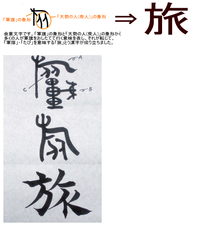 旅という漢字のつくり の部分はなんという漢字なのですか 単純 Yahoo 知恵袋