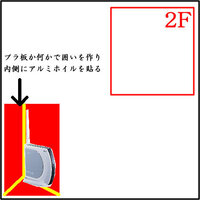マリオカートwiiでエラーコードの回線落ちが相次いで Yahoo 知恵袋