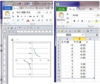 ワードで反比例のグラフを書きたいのですが どうするのですか ｕ Yahoo 知恵袋