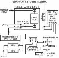 回答の画像