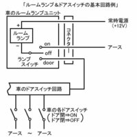 回答の画像