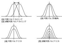 回答の画像