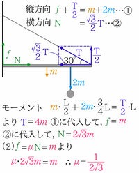 質量m 長さlの棒の一端aを鉛直なあらい壁にあて 他端bと壁面cを Yahoo 知恵袋