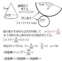 円柱の側面積と底面積と表面積の求め方を教えてください それと円錐の場合の求 Yahoo 知恵袋